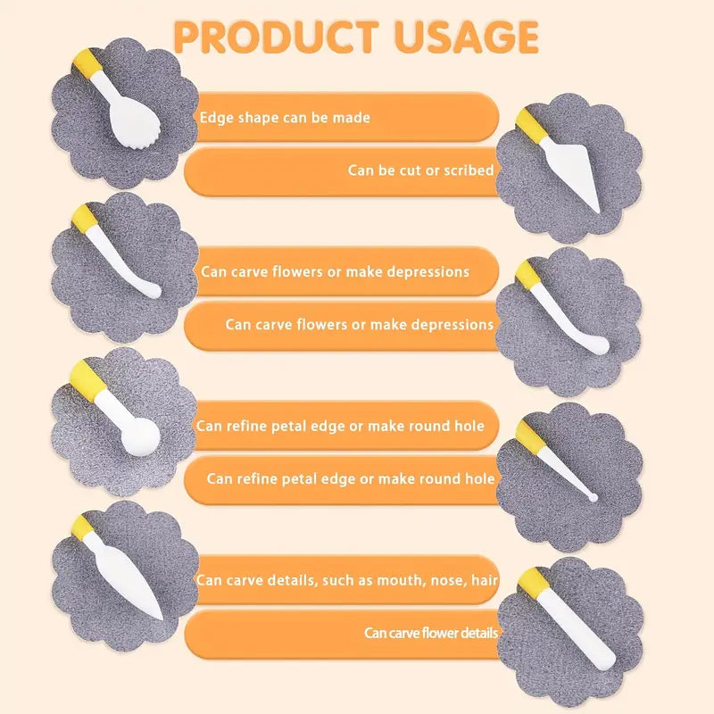 12-Piece Sugarcraft Cake Decorating Tool Set