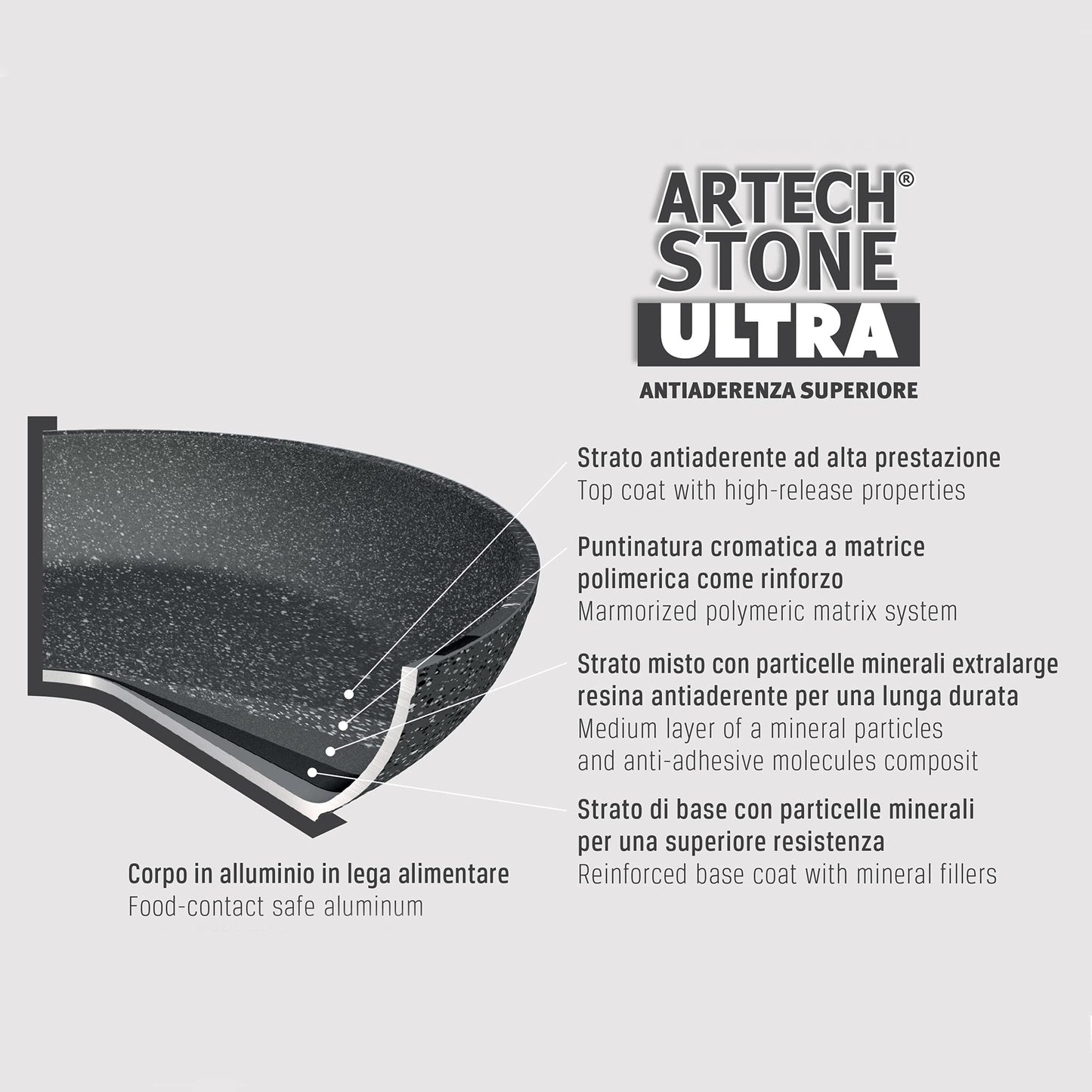 Alluflon Po?le 24 cm ? qUISELLE eTNEA pierre effect aLET 002