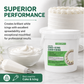 High-Ratio Cake and Icing Shortening, Zero Grams Trans Fat per Serving, Premium Bakery Shortening for Buttercream, Frosting, Cakes and Decorative Icing