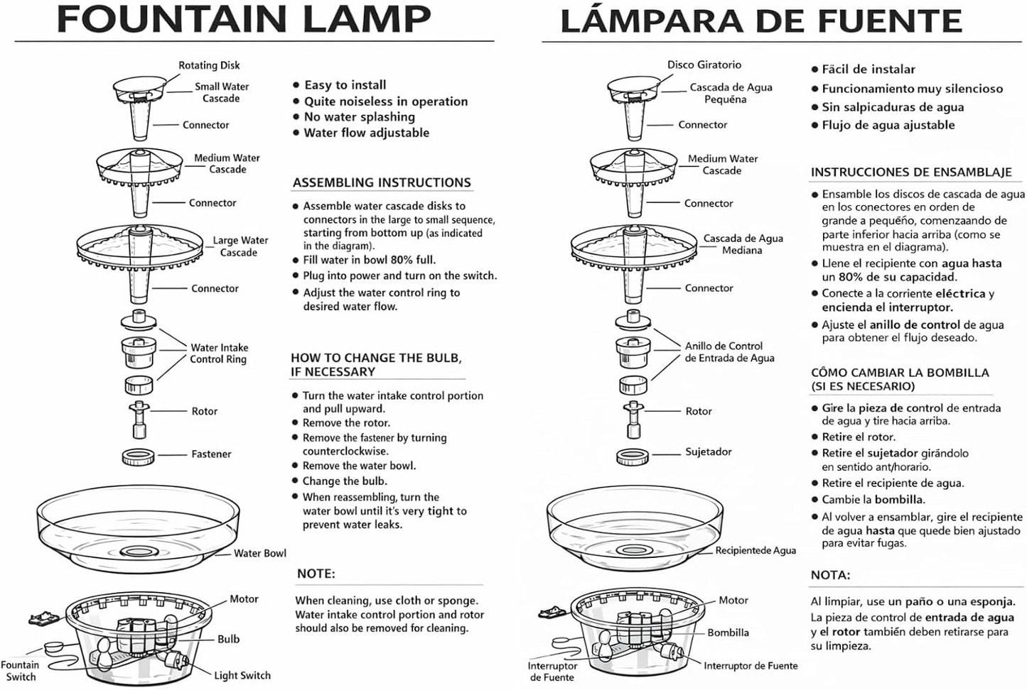 Elegant 12.5" High x 10" Wide Water Fountain for Cakes